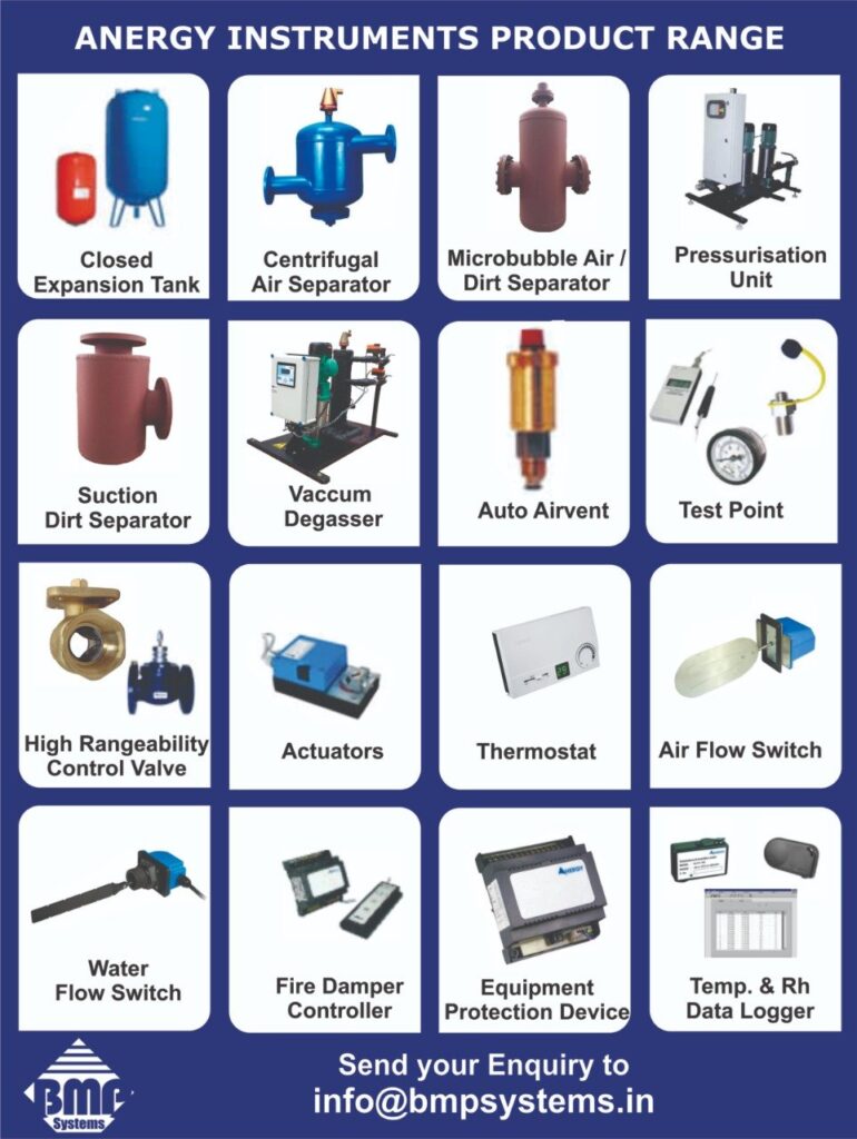 anergy Instruments